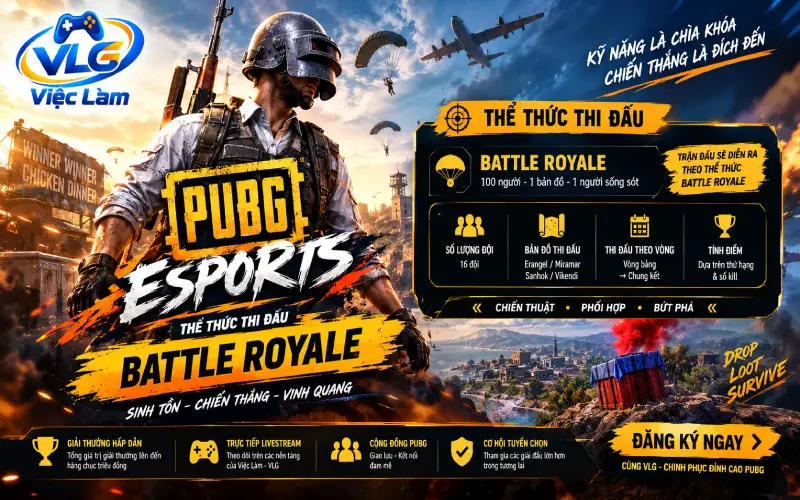 PUBG Esports